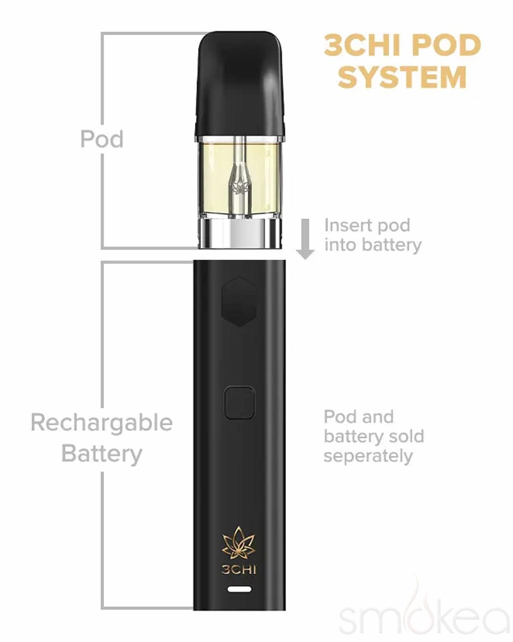3CHI 2ml True Strains Vape Pod - God Mode