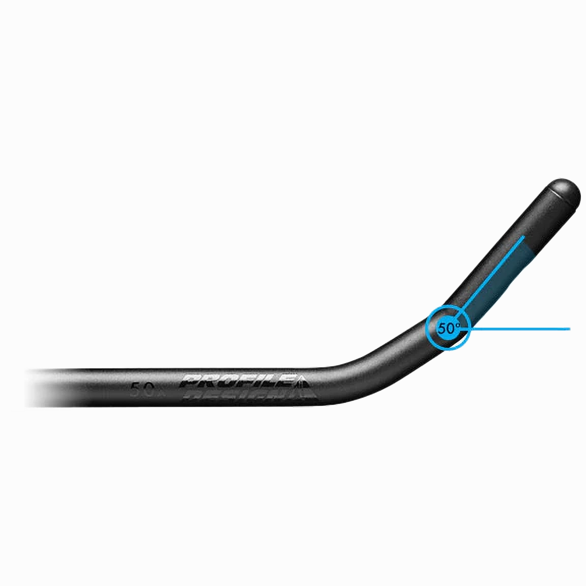 Flip Ergo 50A