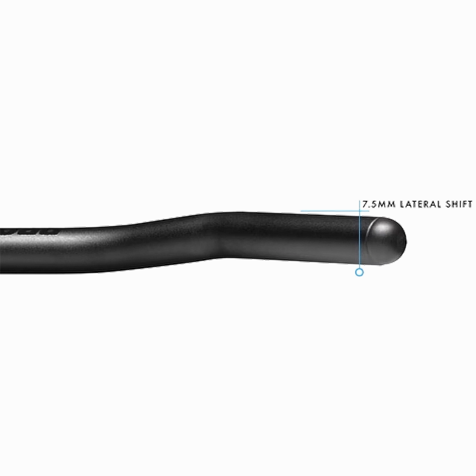 Flip Ergo 50A